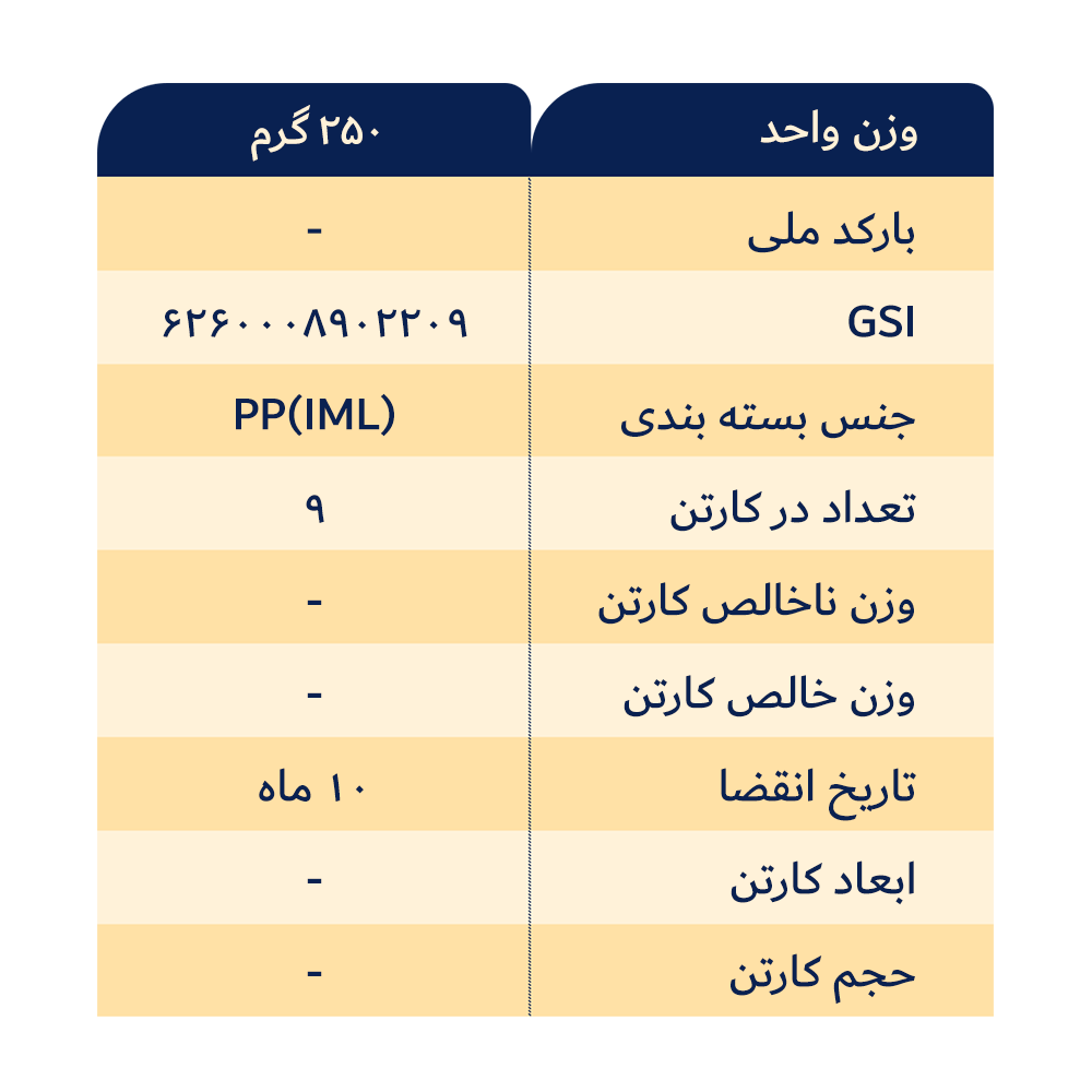 https://oghabzoomer.com/wp-content/uploads/2025/10/کره-بدون-شکر.png