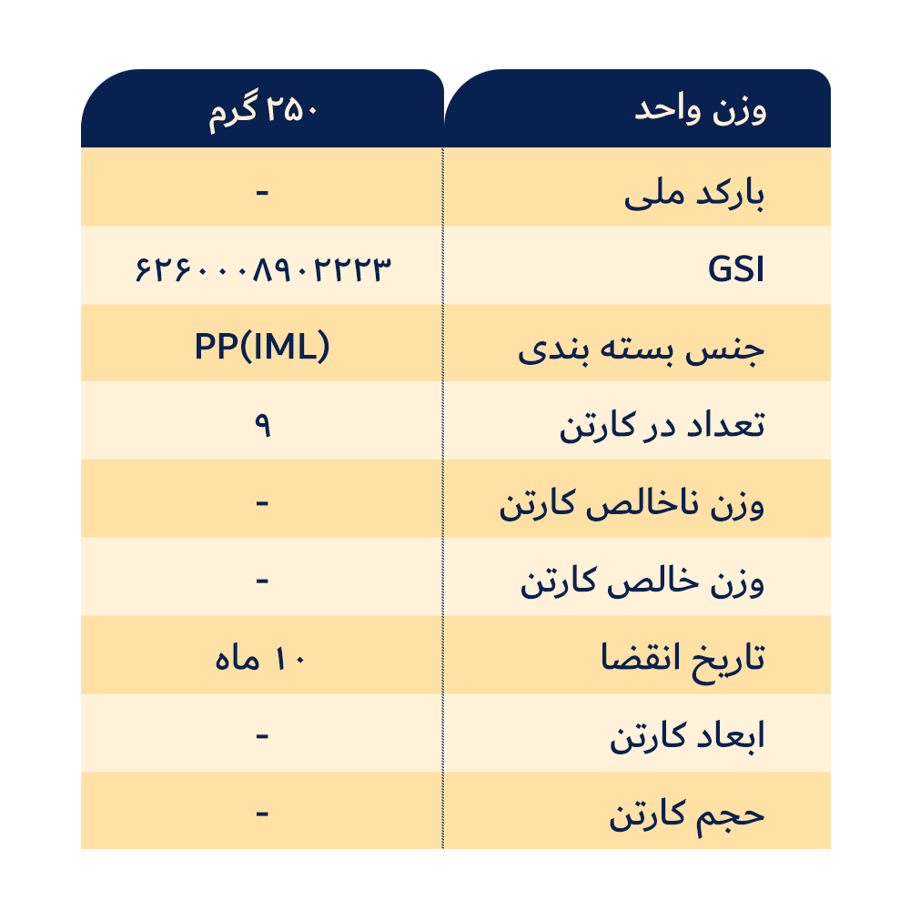 https://oghabzoomer.com/wp-content/uploads/2025/10/کره-ساده-1.png