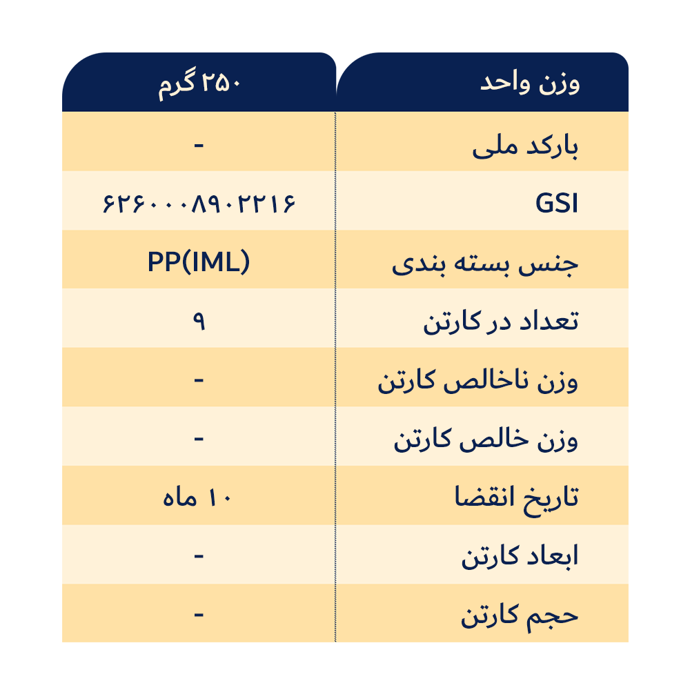 https://oghabzoomer.com/wp-content/uploads/2025/10/کره-کرانچی.png