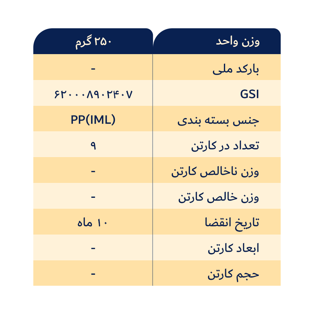 https://oghabzoomer.com/wp-content/uploads/2025/12/کره-بادام-زمینی-کاکایویی2.png